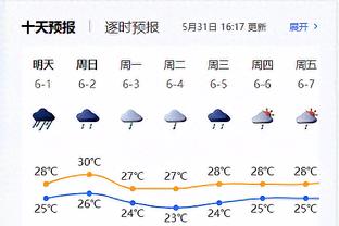 德天空记者：桑乔租借交易已经敲定，球员目前已经抵达了多特蒙德